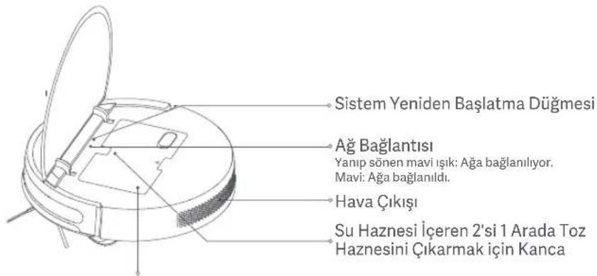Xiaomi Mi Robot VacuumMop Essential - Urune Genel Bakis - 2