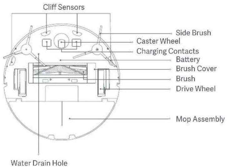 Xiaomi Mi Robot VacuumMop Essential - Product Overview - 9