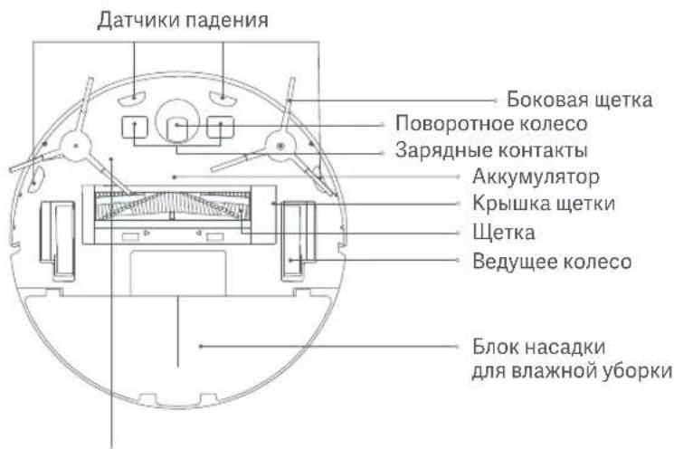 Xiaomi Mi Robot VacuumMop Essential - HnKHHaYacTb3apHaHaDOK-CTaHua - 1