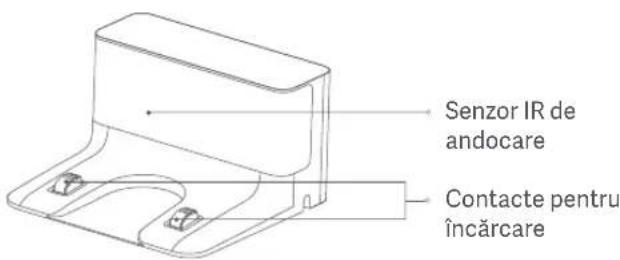 Xiaomi Mi Robot VacuumMop Essential - Partea inferioara Suport de incarcare - 2