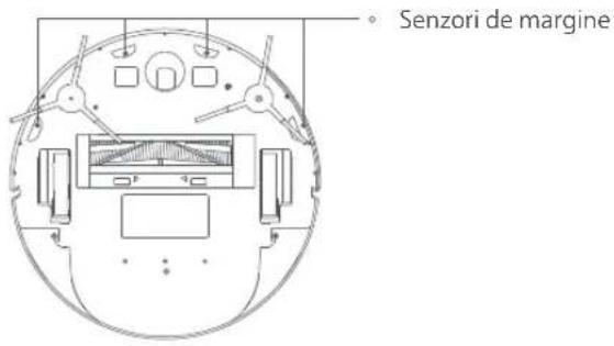 Xiaomi Mi Robot VacuumMop Essential - Curatarea senzorilor de margine - 1