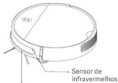 Xiaomi Mi Robot VacuumMop Essential - Indicador de estado - 2