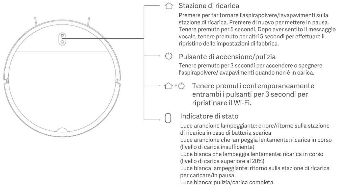 Xiaomi Mi Robot VacuumMop Essential - Panorama del prodotto - 1
