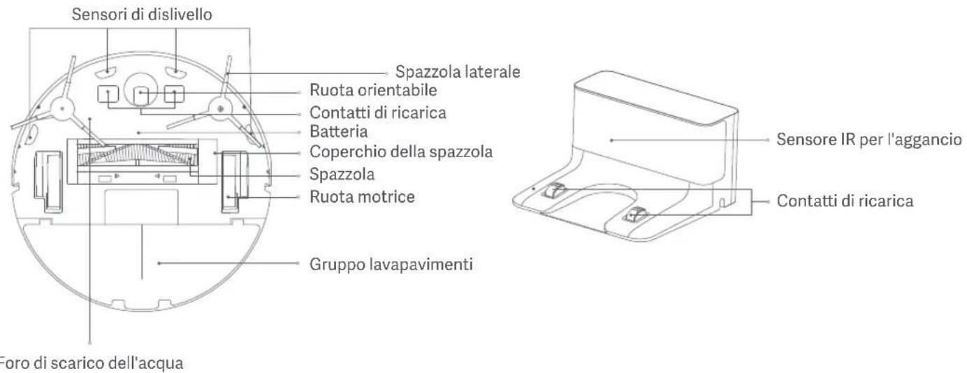 Xiaomi Mi Robot VacuumMop Essential - Parte inferiore Stazione di ricarica - 1