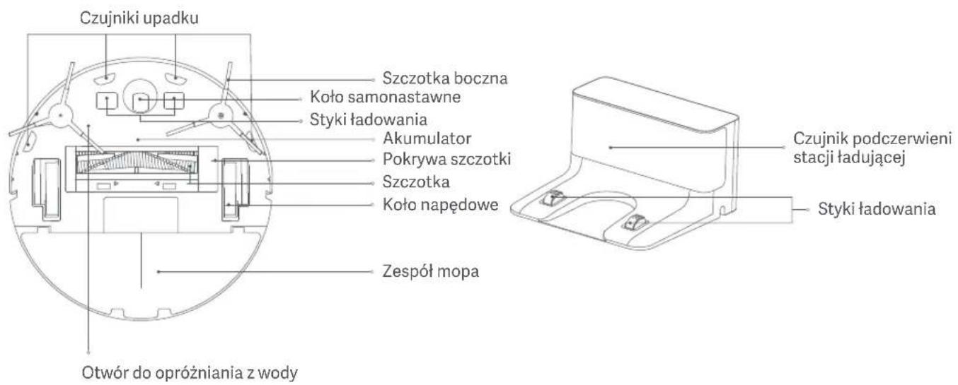 Xiaomi Mi Robot VacuumMop Essential - Akcesoria - 6