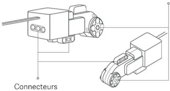 Xiaomi Mi Robot Builder Rover - Adaptateur - 3