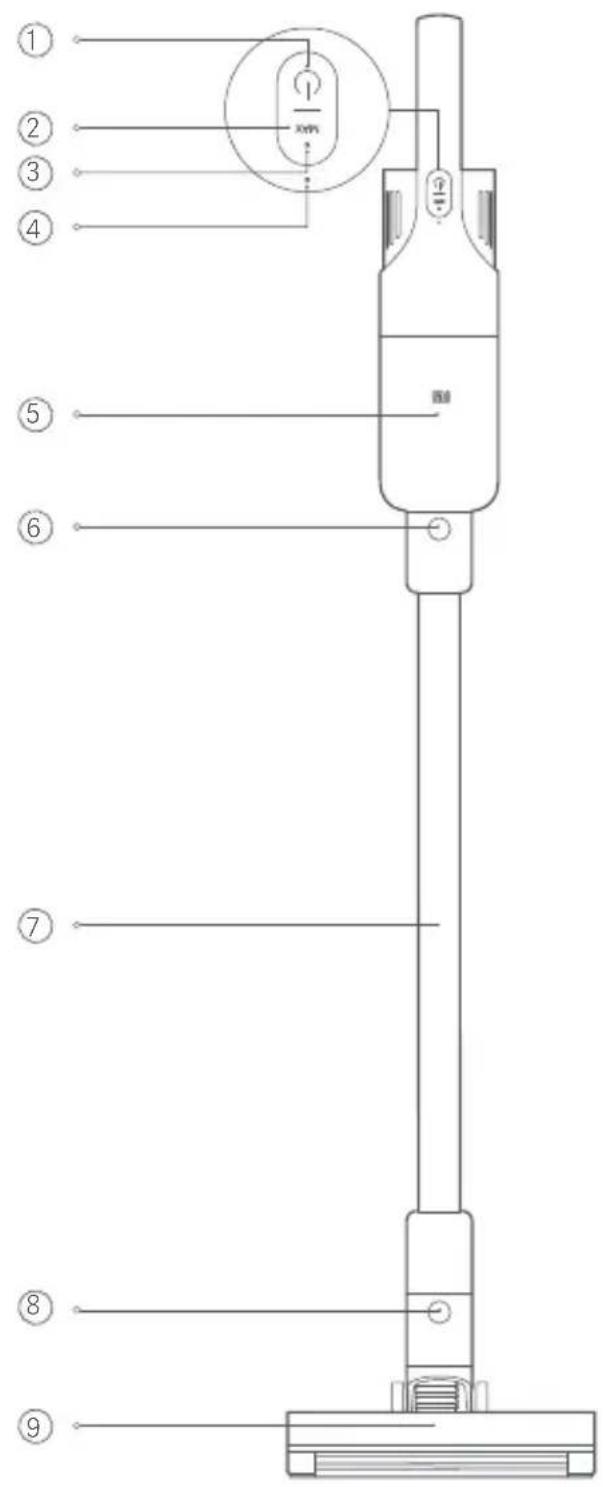 Xiaomi Mi Vacuum Cleaner Light - 1