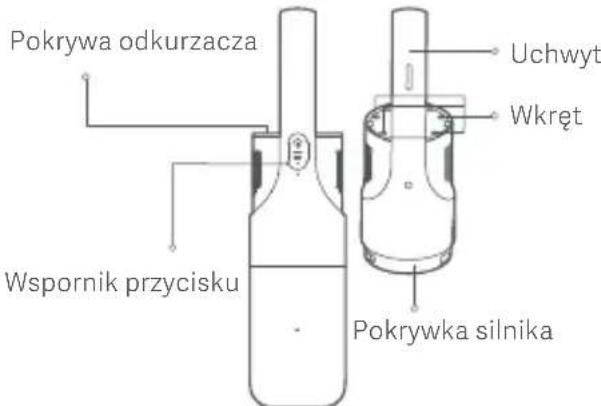 Xiaomi Mi Vacuum Cleaner Light - Jak wyjac akumulator? - 1