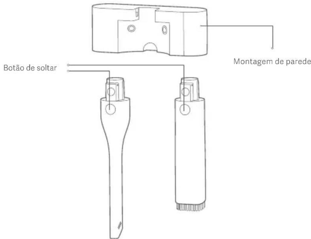 Xiaomi Mi Vacuum Cleaner Light - Armazenar acessórios - 1