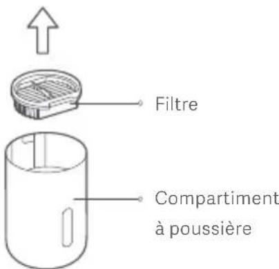 Xiaomi Mi Vacuum Cleaner Light - Retrait et Installation du compartment à poussière - 2