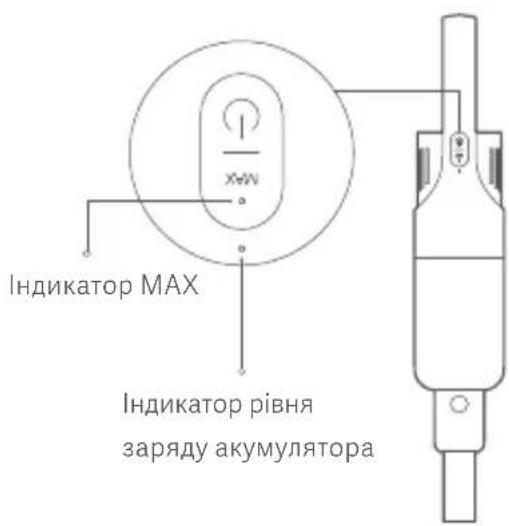 Xiaomi Mi Vacuum Cleaner Light - Meto3apJkaHH - 2