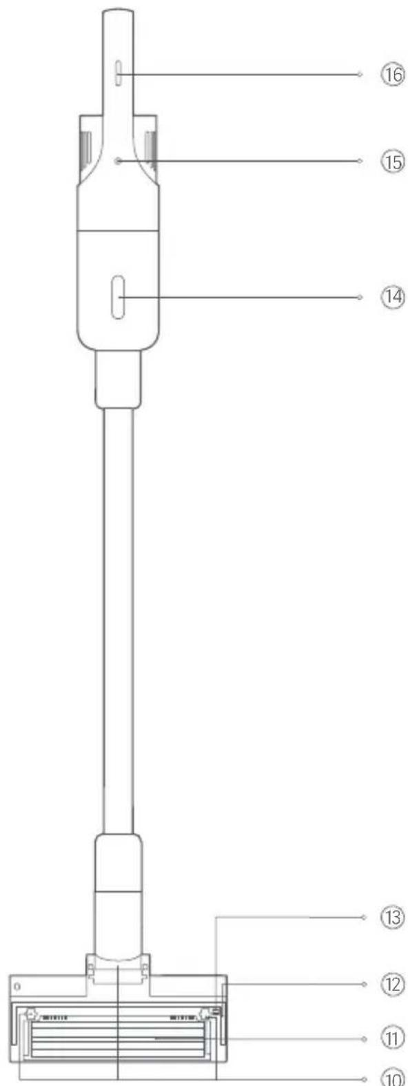Xiaomi Mi Vacuum Cleaner Light - Contenu du paquet - 2