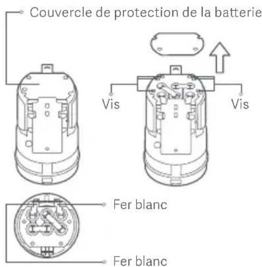 Xiaomi Mi Vacuum Cleaner Light - Retrait de la batterie - 2