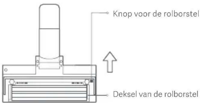 Xiaomi Mi Vacuum Cleaner Light - Het schoonmaken van de rolborstel - 1