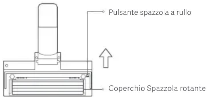 Xiaomi Mi Vacuum Cleaner Light - Pulizia della spazzola rotante - 1