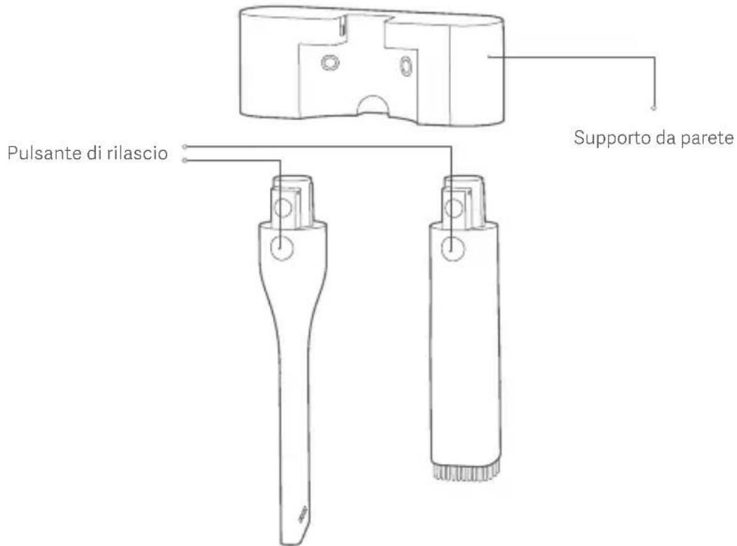 Xiaomi Mi Vacuum Cleaner Light - Conservazione degli accessori - 1