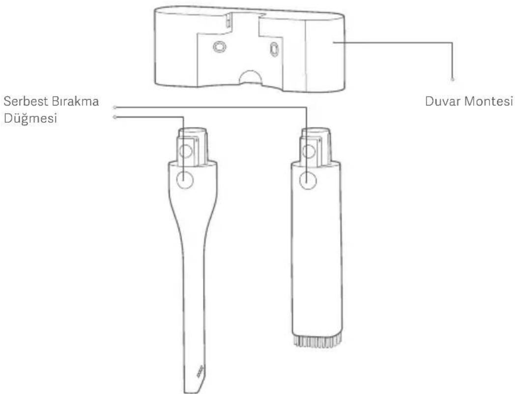 Xiaomi Mi Vacuum Cleaner Light - Notlar - 1