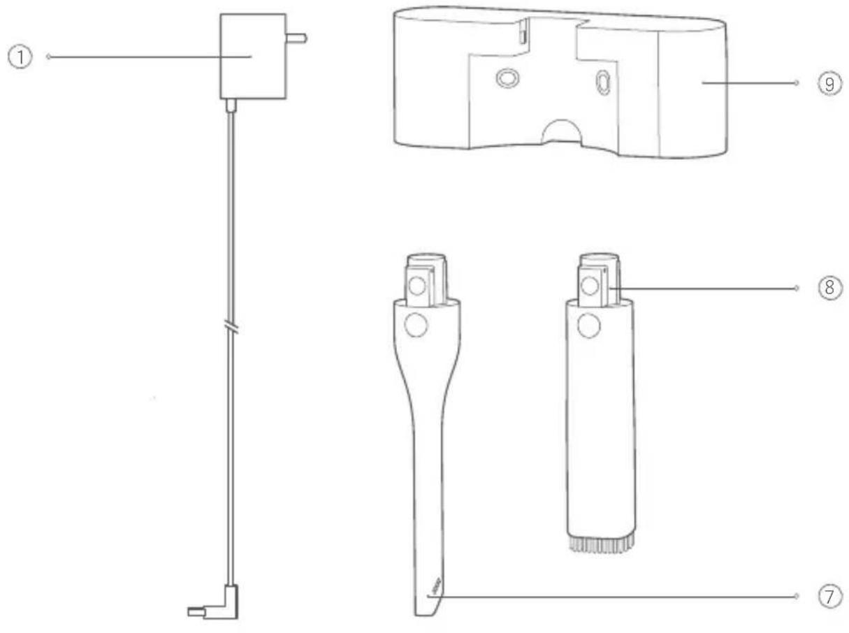 Xiaomi Mi Vacuum Cleaner Light - CE - 3