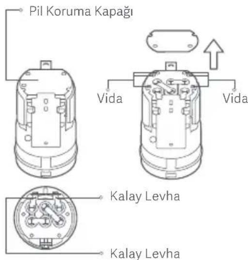 Xiaomi Mi Vacuum Cleaner Light - PilNasilCikartilir - 2