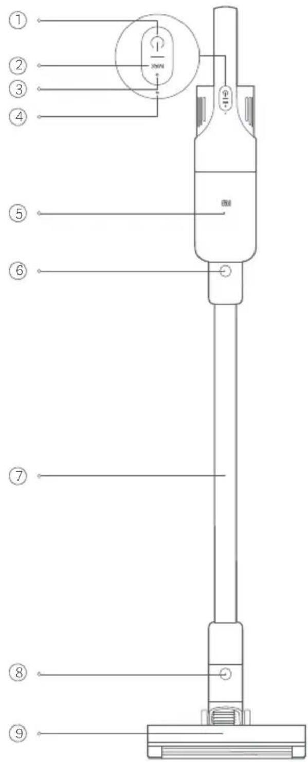 Xiaomi Mi Vacuum Cleaner Light - Contenu du paquet - 1