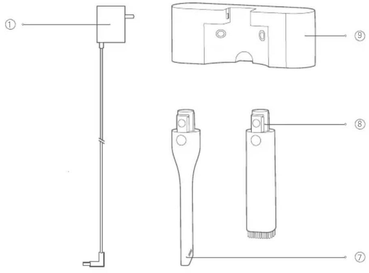 Xiaomi Mi Vacuum Cleaner Light - Package Contents - 3