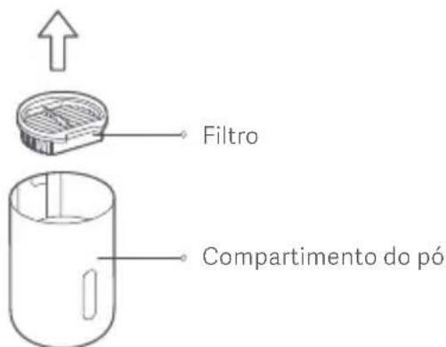 Xiaomi Mi Vacuum Cleaner Light - Remover e instalar o compartmento do po - 2