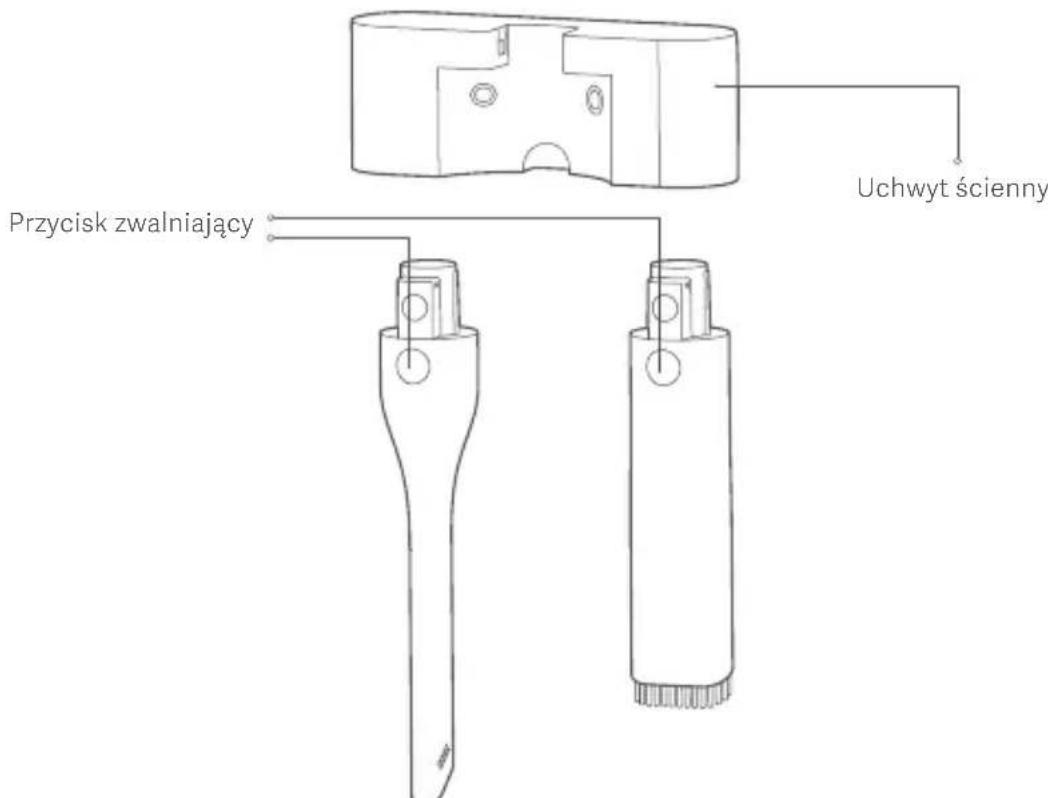 Xiaomi Mi Vacuum Cleaner Light - Przechowywanie akcesoriów - 1