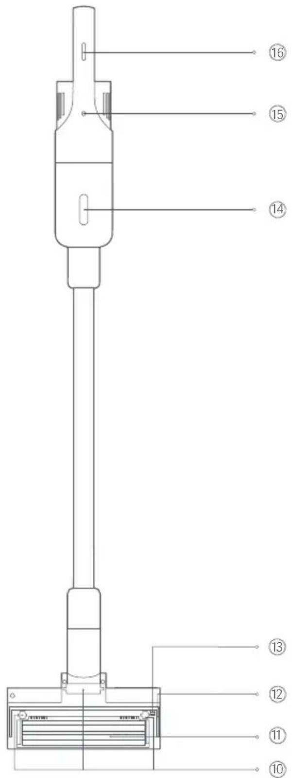 Xiaomi Mi Vacuum Cleaner Light - Verpackungsinhalt - 2
