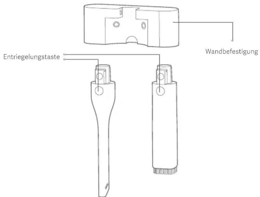 Xiaomi Mi Vacuum Cleaner Light - Aufbewährung von Zubehör - 1
