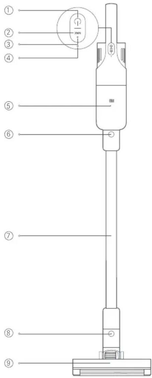 Xiaomi Mi Vacuum Cleaner Light - CE - 1
