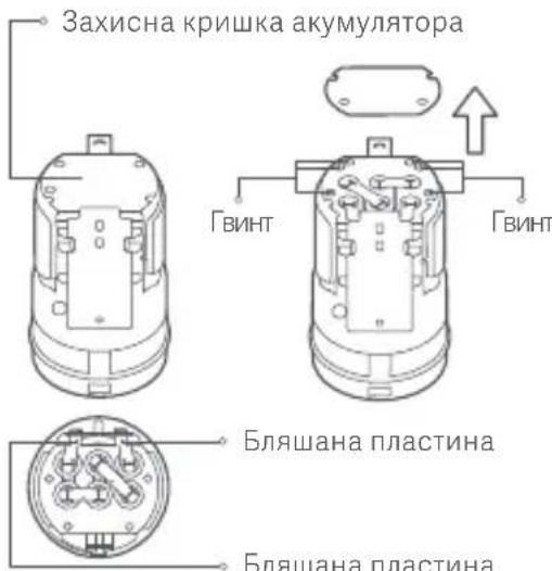 Xiaomi Mi Vacuum Cleaner Light - K BuandaunTu akymyIaTOp - 1