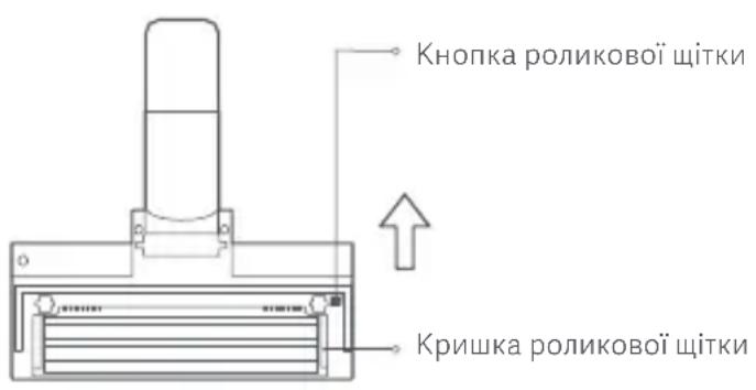Xiaomi Mi Vacuum Cleaner Light - OuHcHnHpaNkoBoi tKn - 1