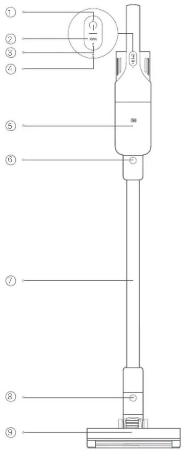 Xiaomi Mi Vacuum Cleaner Light - Verpackungsinhalt - 1