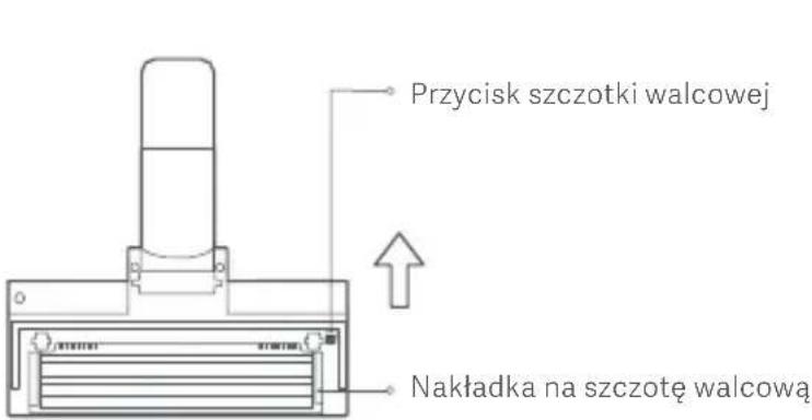 Xiaomi Mi Vacuum Cleaner Light - Czyszczenen szczopty walcowej - 1