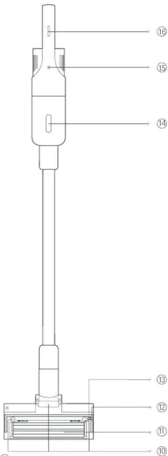 Xiaomi Mi Vacuum Cleaner Light - Visão geral do produits - 2