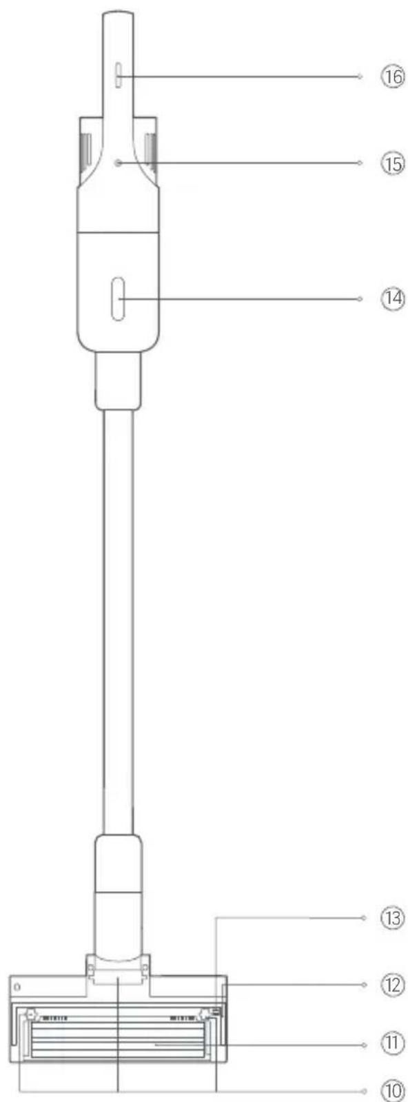 Xiaomi Mi Vacuum Cleaner Light - KoMnJIeKT noCTaHaHHa - 3