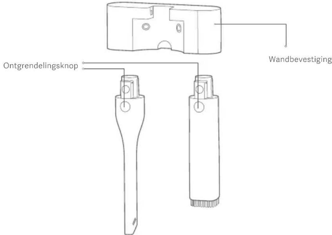 Xiaomi Mi Vacuum Cleaner Light - Hetbewaren van accessoires - 1