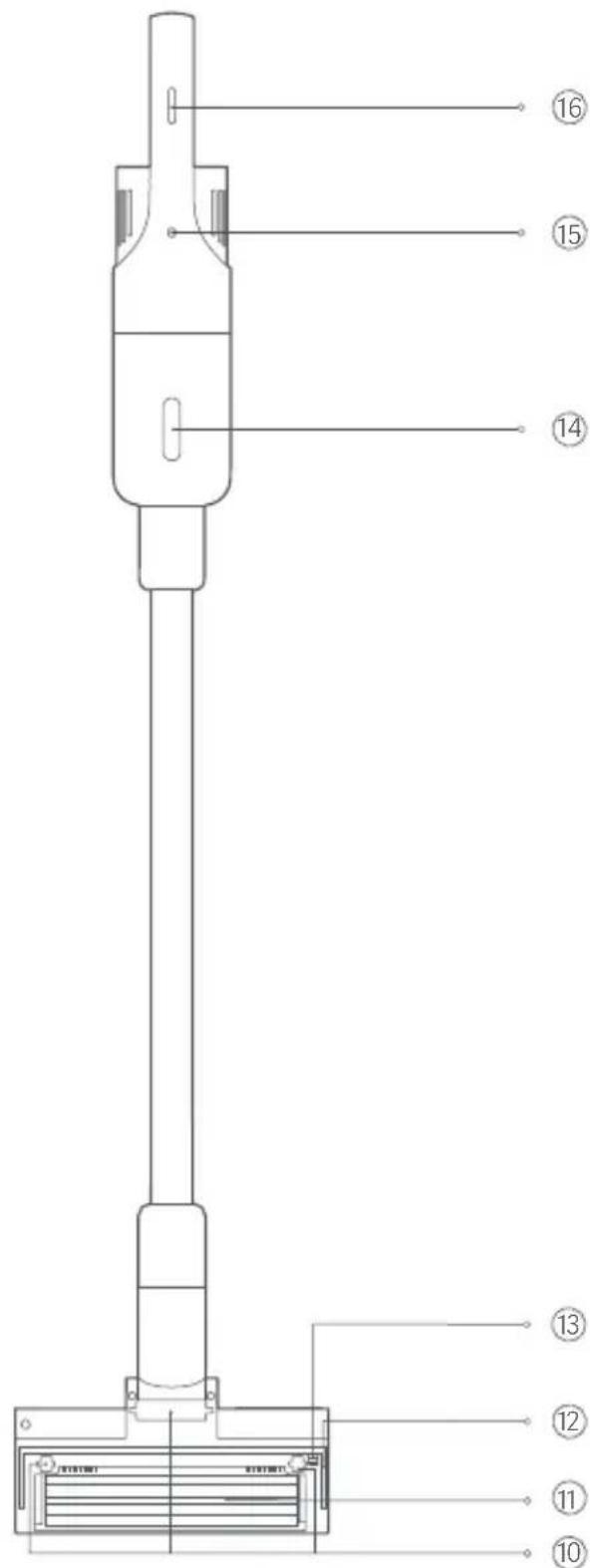 Xiaomi Mi Vacuum Cleaner Light - Paket iceriigi - 2