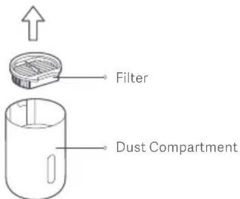 Xiaomi Mi Vacuum Cleaner Light - Removing &amp; Installing the Dust Compartment - 2