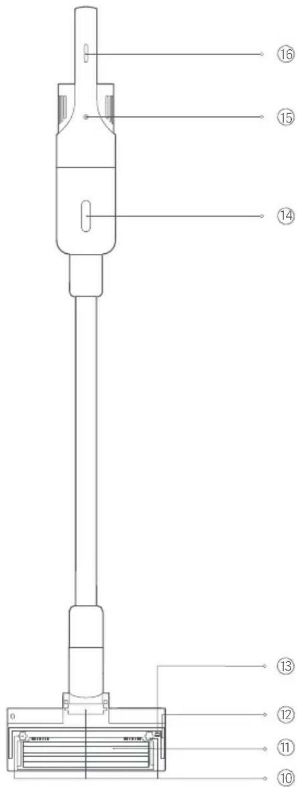 Xiaomi Mi Vacuum Cleaner Light - CE - 2