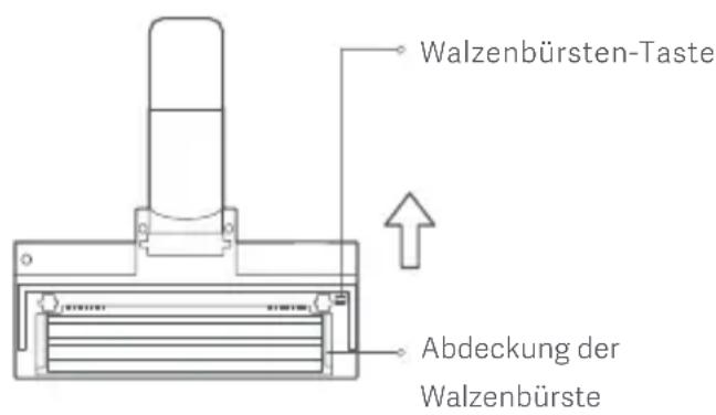 Xiaomi Mi Vacuum Cleaner Light - Reinigung der Walzenbüürste - 1