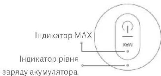 Xiaomi Mi Vacuum Cleaner Light - Meto3apJkaHH - 1