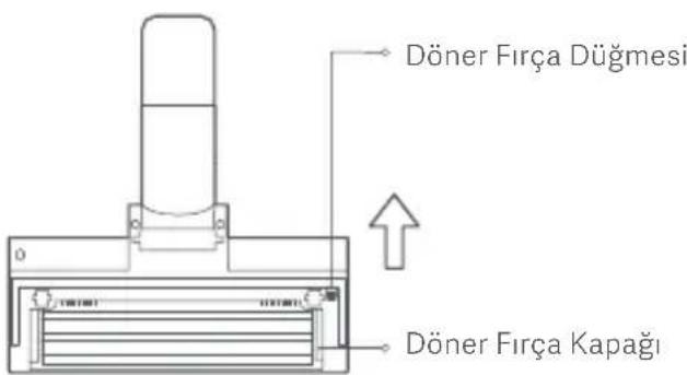 Xiaomi Mi Vacuum Cleaner Light - Doner Fircanin Temizlenmesi - 1