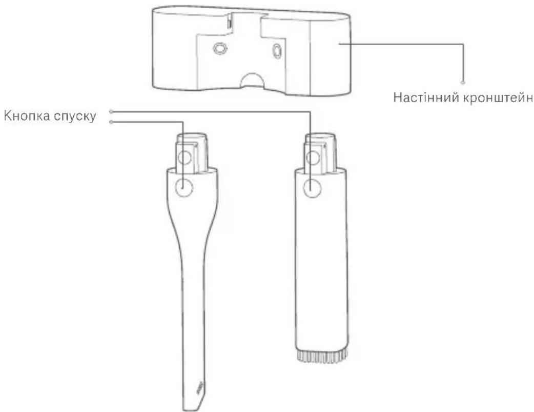 Xiaomi Mi Vacuum Cleaner Light - 36epirahnnaakcecyapib - 1