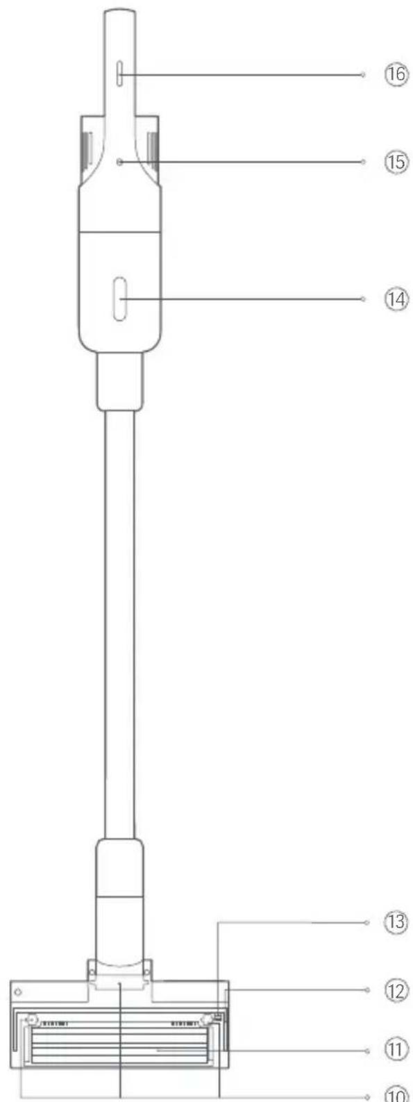 Xiaomi Mi Vacuum Cleaner Light - 2