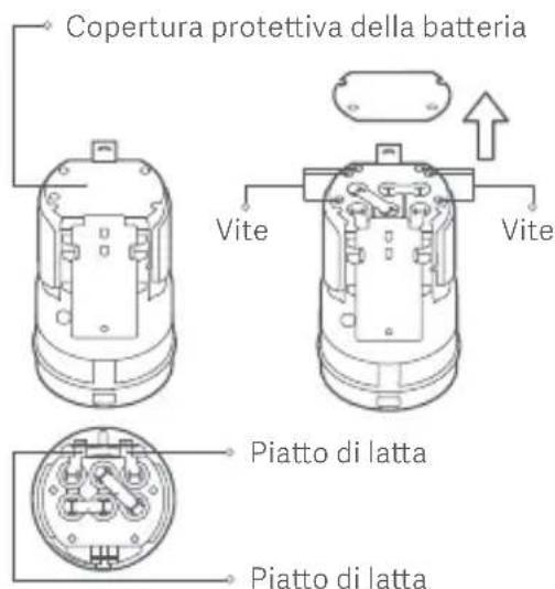 Xiaomi Mi Vacuum Cleaner Light - Come rimuovere la batteria - 1