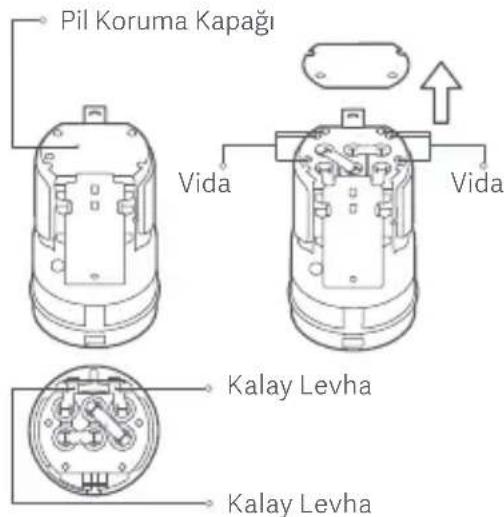 Xiaomi Mi Vacuum Cleaner Light - Pil Nasil Çi Kartırlr - 2