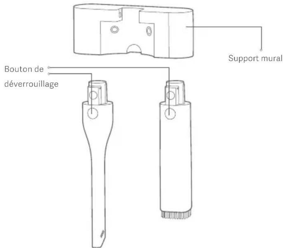 Xiaomi Mi Vacuum Cleaner Light - Conservation des accessoires - 1