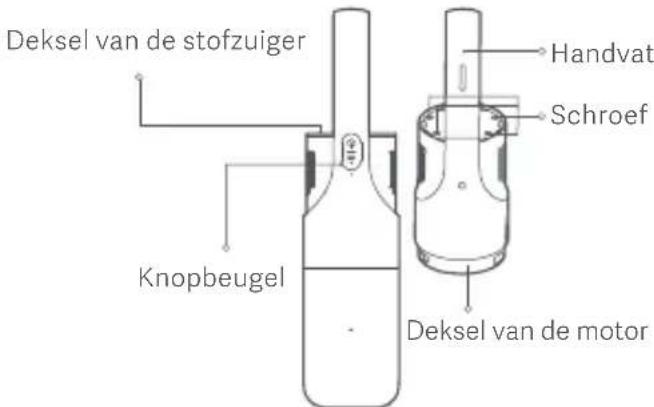 Xiaomi Mi Vacuum Cleaner Light - Hoe kunt u de batterij verwijderen - 1