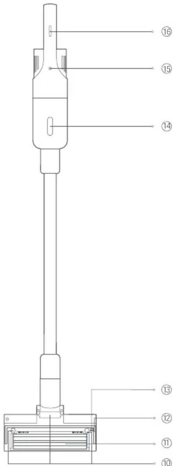 Xiaomi Mi Vacuum Cleaner Light - Package Contents - 2